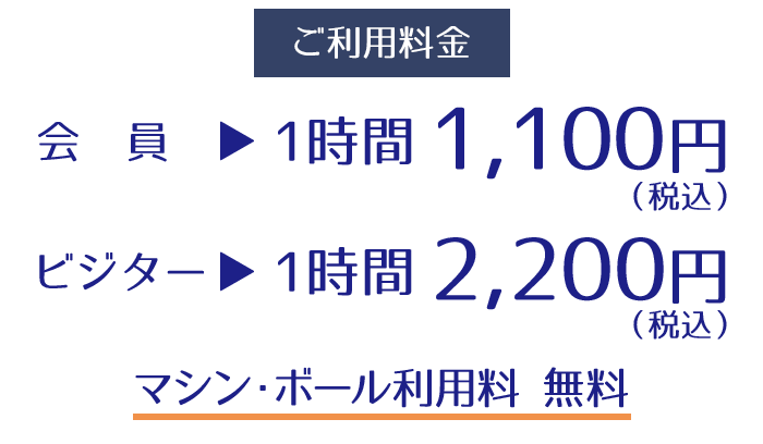 利用料金
